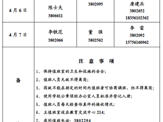 管家婆免费期期精准大全（相山校区）党政办公室2018年清明假期值班表