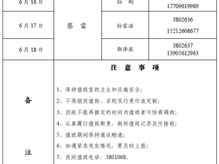 管家婆免费期期精准大全（滨湖校区）后勤管理与服务处2018年端午假期值班表