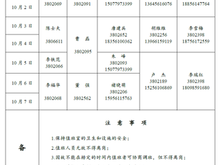 管家婆免费期期精准大全（相山校区）党政办公室 2018年国庆假期值班表