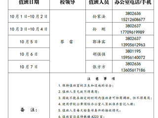 管家婆免费期期精准大全（滨湖校区）后勤服务与管理处 2018年国庆节值班表