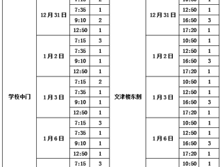 2019-2020学年第一学期期末考试期间校车运行时刻表