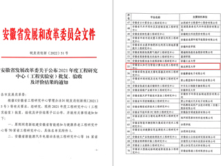 我校获批安徽省工程研究中心立项建设