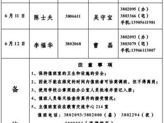 管家婆免费期期精准大全（相山校区）学校办公室2013年端午节假期值班表