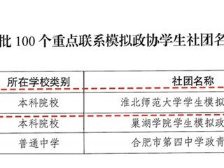 我校学生模拟政协协会被团中央确定为首批重点联系模拟政协学生社团