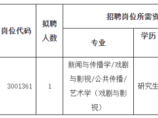 2023年度管家婆免费期期精准大全第二批公开招聘高层次人才公告